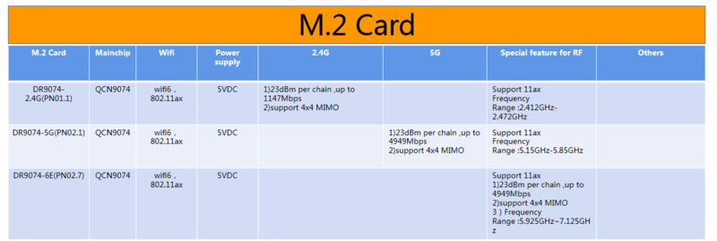 M.2 CARD.png